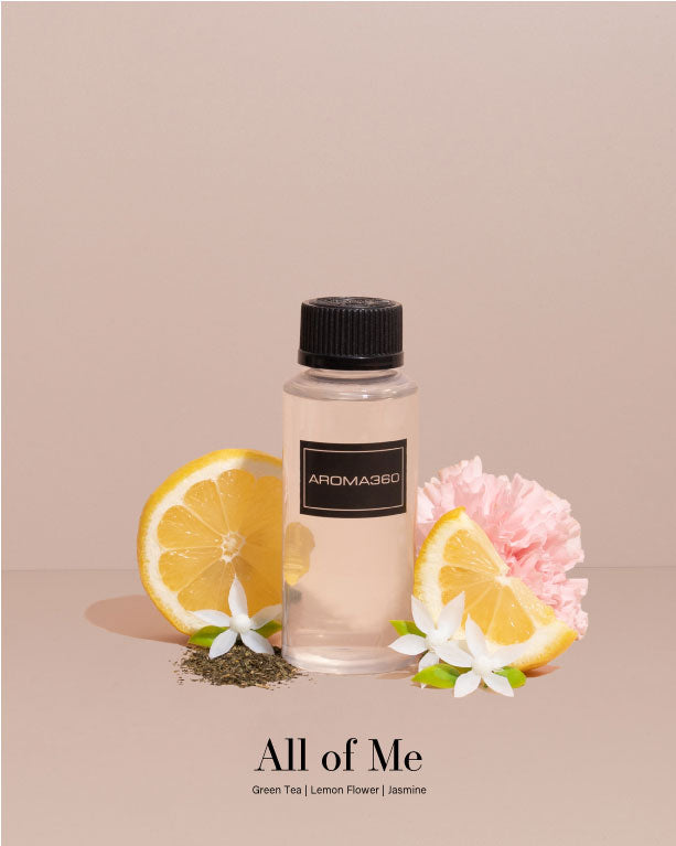 Spa Scents Discovery Set