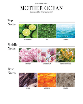 زيت ناشر السيارة الذكية